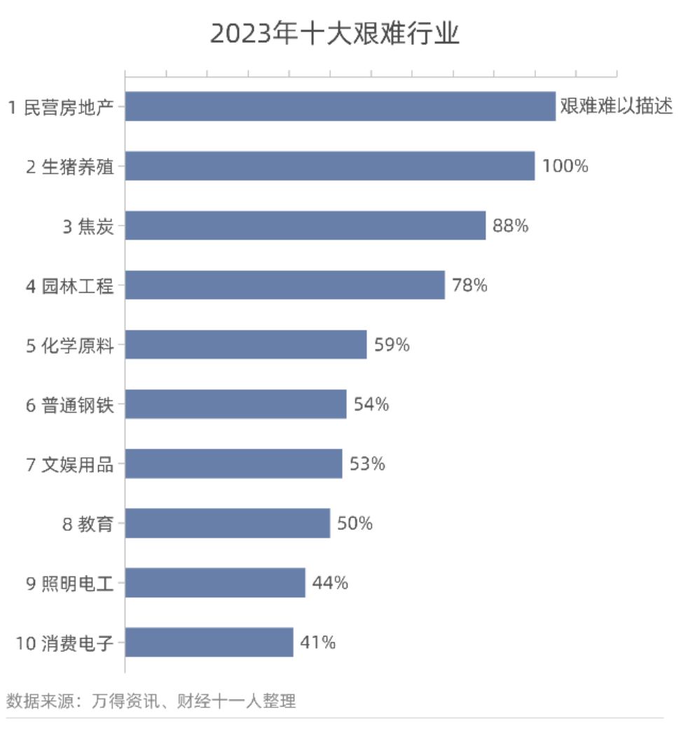 2024我国畜牧行业整体发展趋势分析(图1)