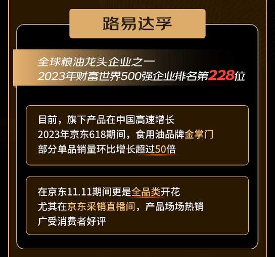 快消生鲜八大行业国际龙头企业共同发声：三年复合增长50%2024重仓电商(图3)