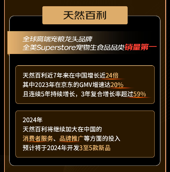 快消生鲜八大行业国际龙头企业共同发声：三年复合增长50%2024重仓电商(图10)