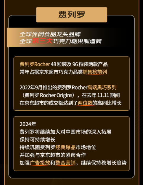 快消生鲜八大行业国际龙头企业共同发声：三年复合增长50%2024重仓电商(图7)