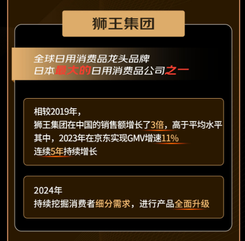 快消生鲜八大行业国际龙头企业共同发声：三年复合增长50%2024重仓电商(图8)