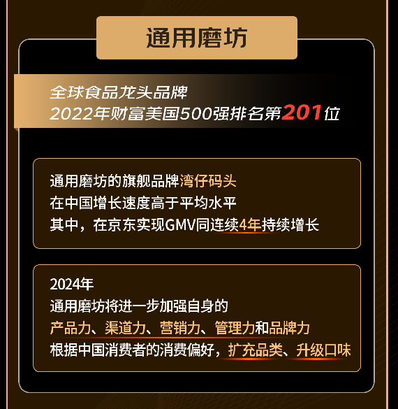 快消生鲜八大行业国际龙头企业共同发声：三年复合增长50%2024重仓电商(图9)