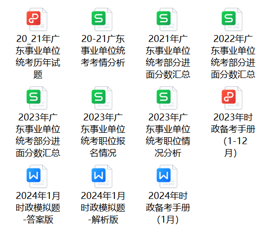 2024年广东事业单位集中招聘报名人数统计：11333人（截止3月25日10时）(图7)