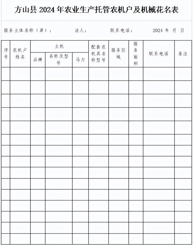 方山县关于遴选2024年农业生产托管服务组织的公告(图2)