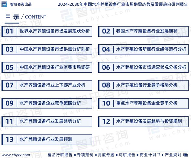 2024年中国水产养殖设备行业市场投资前景分析报告—智研咨询(图2)