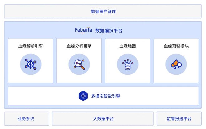 《2024中国数据要素产业图谱10版》重磅发布(图7)