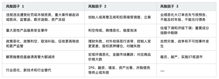 2024年中国生猪养殖行业研究报告(图14)