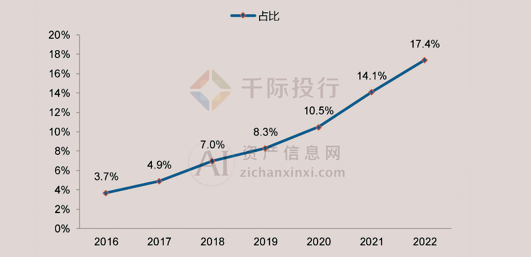 2024年中国生猪养殖行业研究报告(图3)