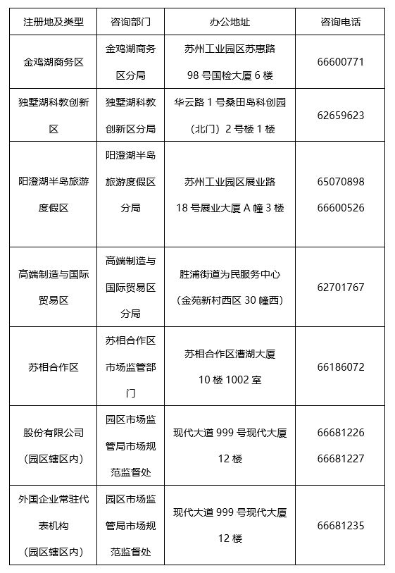 2024年报即将截止！(图1)