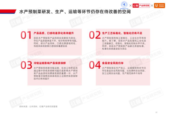 《2024水产预制菜产业发展白皮书》发布：市场规模剑指1500亿企业以差异化破局(图7)