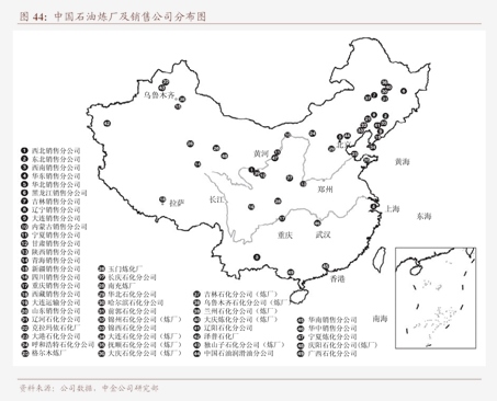 国泰君安-农业行业生猪养殖板块2024年中报总结：二季度扭亏为盈降负债慢扩张(图2)