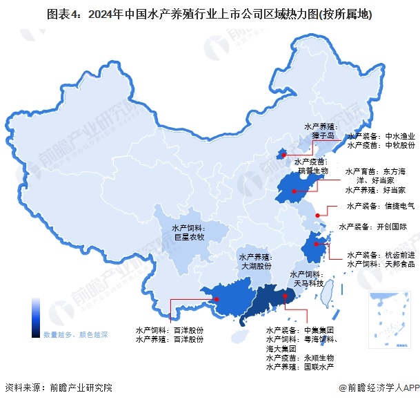 【干货】2024年水产养殖行业产业链全景梳理及区域热力地图(图4)